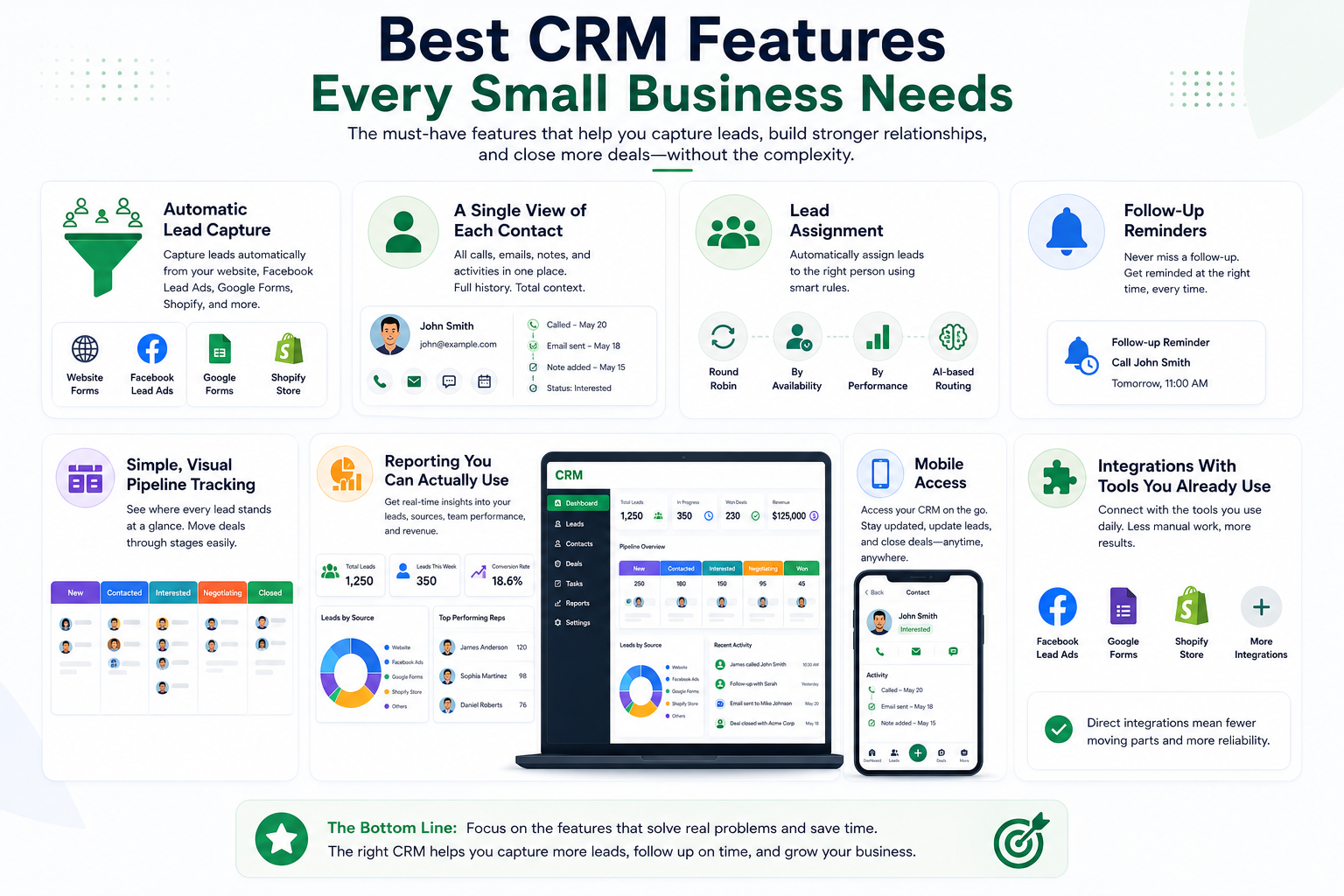 Best CRM Features Every Small Business Needs
