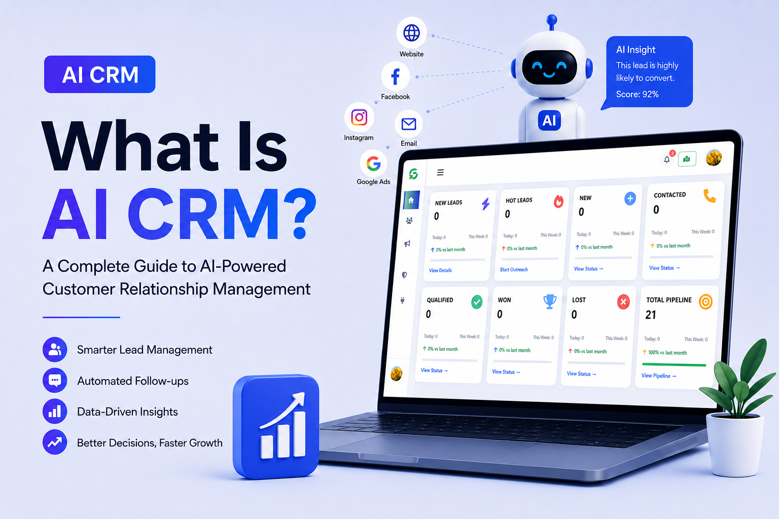 What Is AI CRM? A Complete Guide to AI-Powered Customer Relationship Management