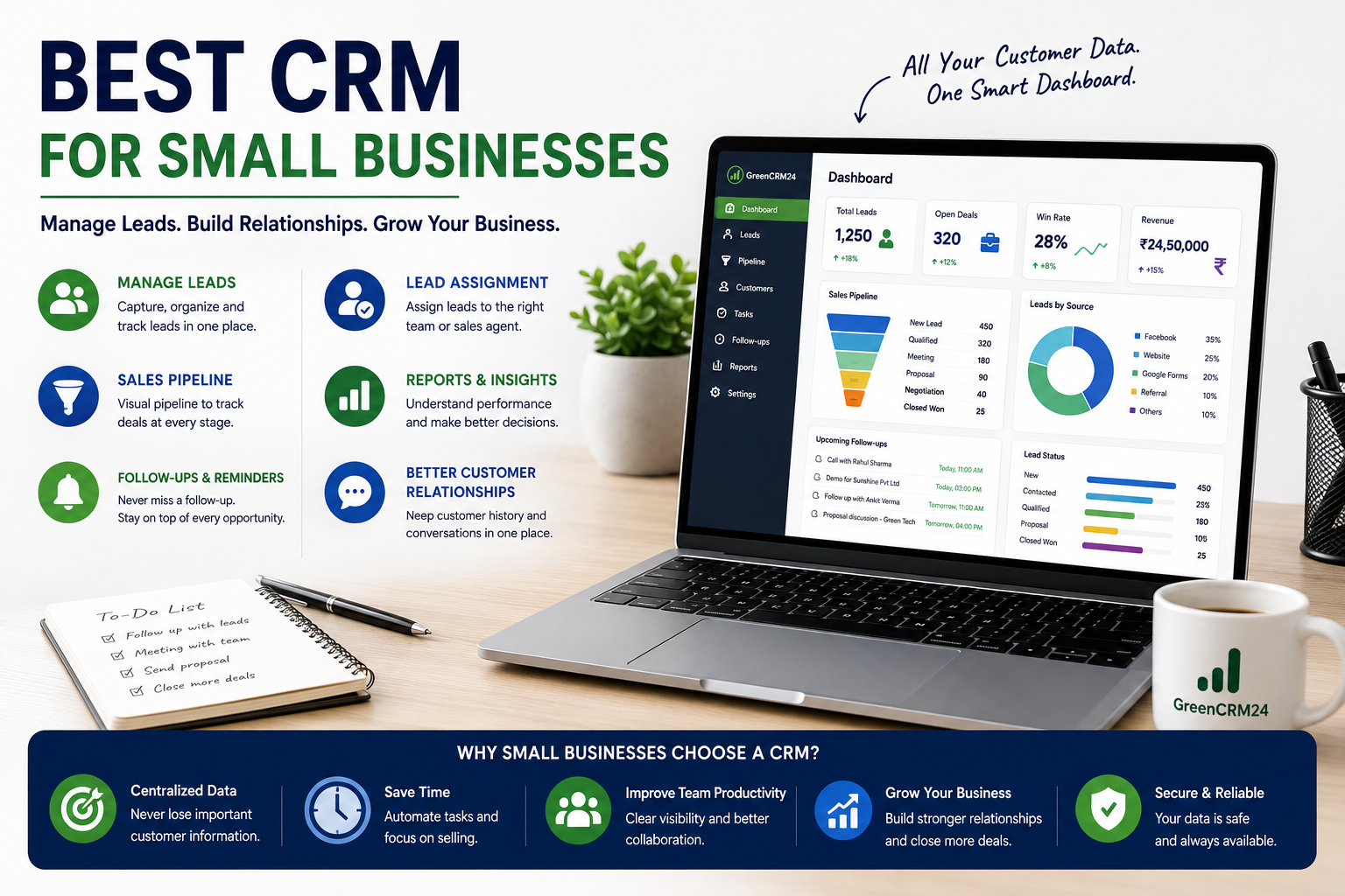 Best CRM for small businesses to manage leads, sales pipelines, and customer relationships