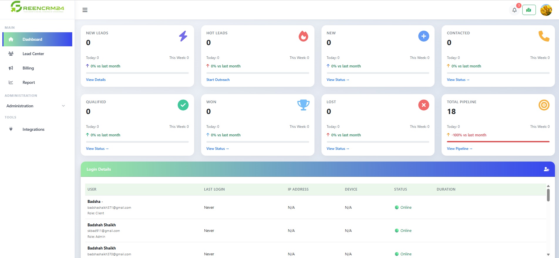Getting Started with Your GreenCRM24 Dashboard